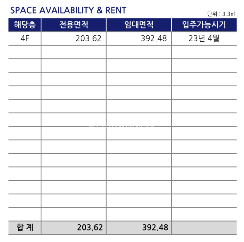서울 강남구 삼성동 삼성역5분 대형사무실 임대 전용203평 임대 매물번호 10353 사진 3